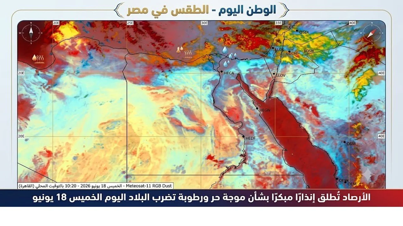 الأرصاد تحذر من موجة حر ورطوبة تكتسح البلاد اليوم الخميس